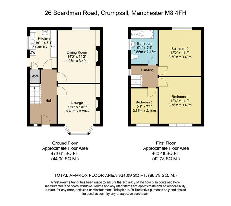 26 Boardman Road, Manchester, Greater Manchester M8 4FH