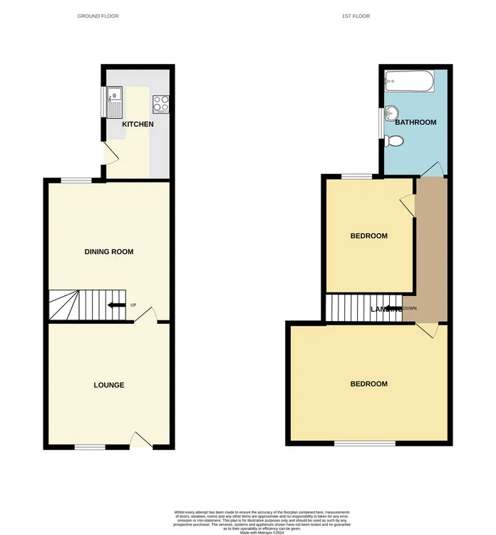 12 Swan Street, Sileby, Loughborough, Leicestershire LE12 7NW