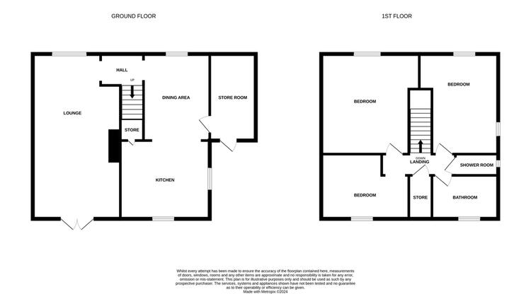 40 Mossland Road, Stoke-on-Trent, Staffordshire ST3 5AF