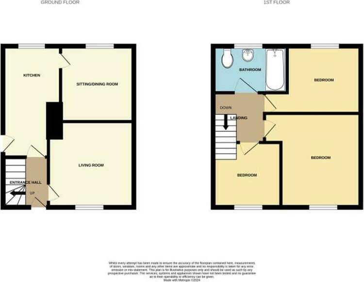 7 Lancaster Place, Dawley, Telford, Shropshire TF4 2HR