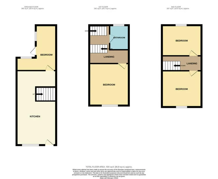 24 Albert Street, Hucknall, Nottingham NG15 7BE
