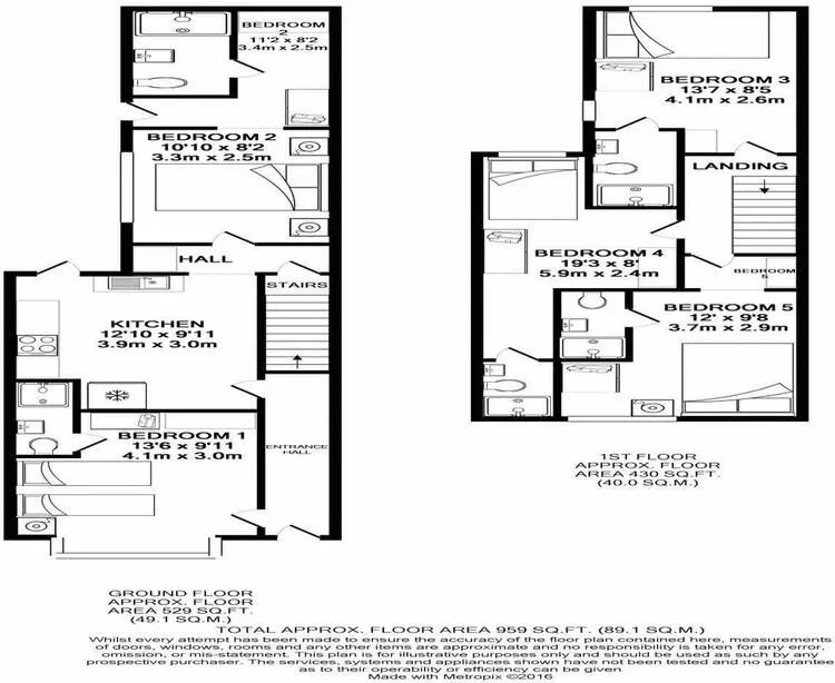 32 Rockingham Road, Doncaster DN2 4BN