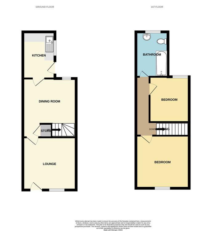 17 Thomas Street, Loughborough, Leicestershire LE11 1SH