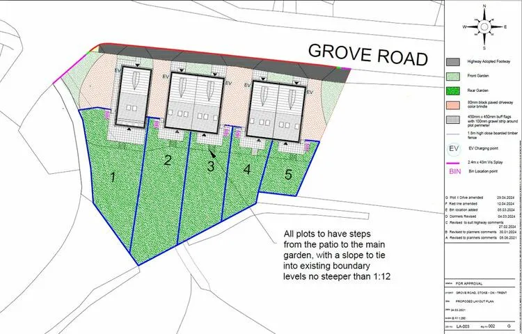 Land off Grove Road, Stoke-On-Trent, Staffordshire ST4 4LH