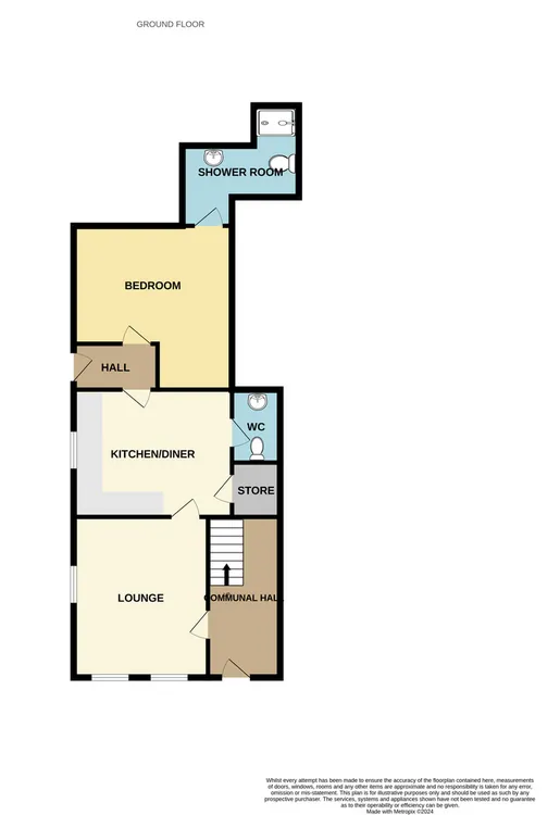 Flat 1, Prospect House, The Parade, Broadstairs, Kent CT10 1NB