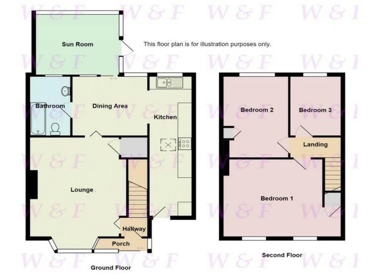 194 Hawkesyard Road, Birmingham, West Midlands B24 8LH
