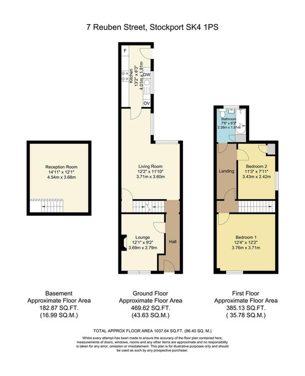 7 Reuben Street, Stockport, Greater Manchester SK4 1PS