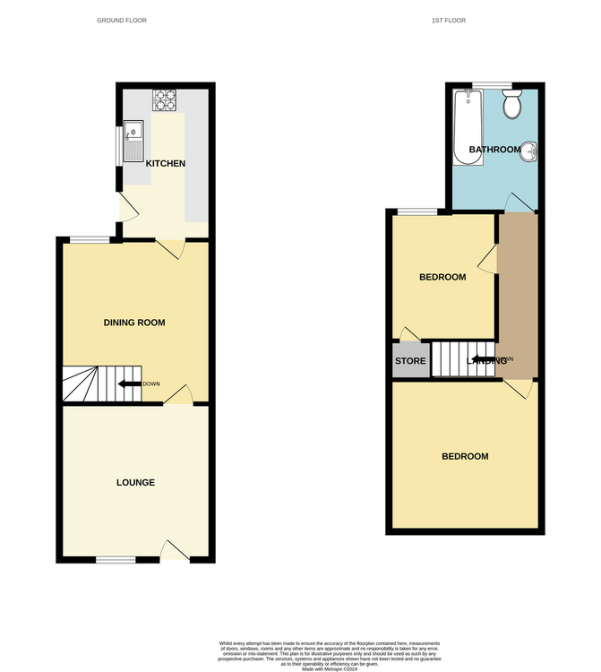 32 Borlace Street, Leicester, Leicestershire LE3 5HD