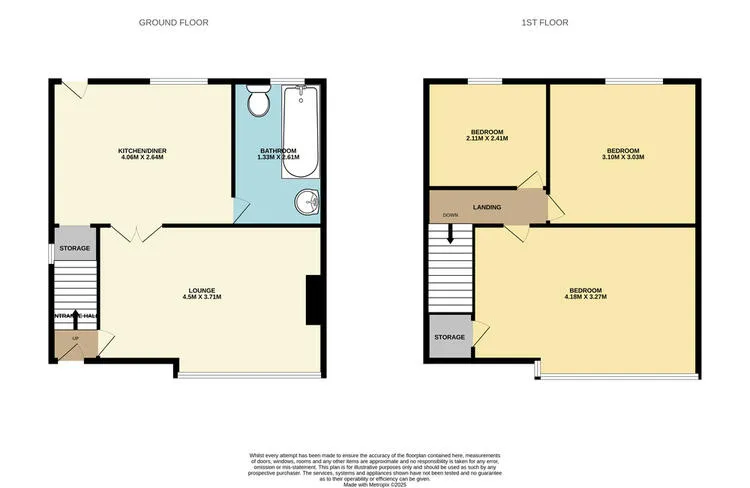 19 Nursery Avenue, Sandiacre, Nottingham NG10 5HG