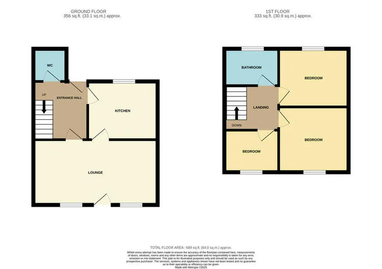 10 St. James Park, Wakefield WF1 4EU