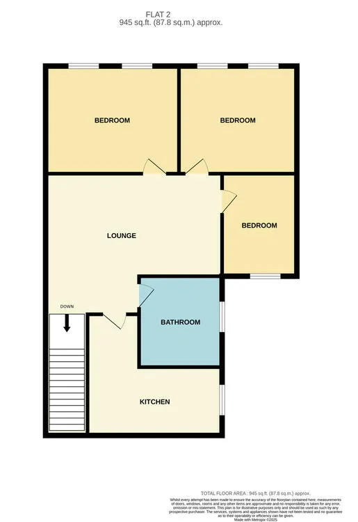 Flat 1 + 2, 157 High Street, Burton-On-Trent DE14 1JE
