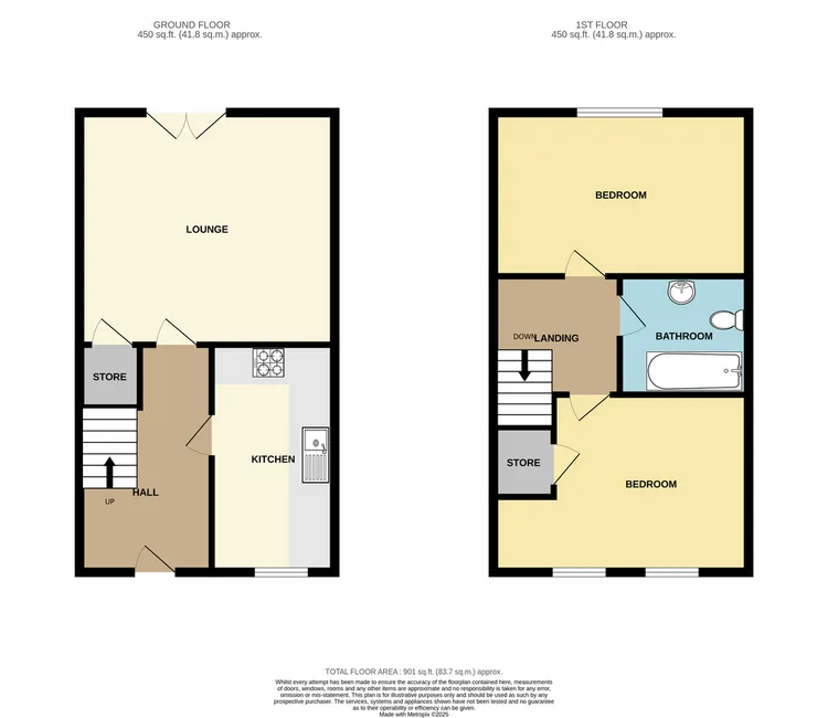32 Victoria Gardens, Cradley Heath, West Midlands B64 5LX
