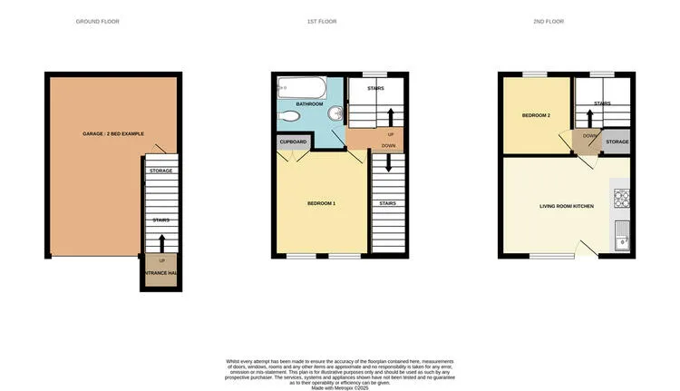 4 Archway Court, Peveril Street, Nottingham NG7 4AP
