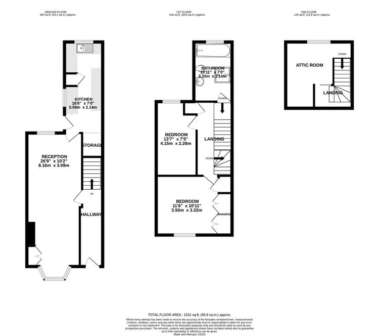 83 Shobnall Street, Burton-On-Trent, Staffordshire DE14 2HJ