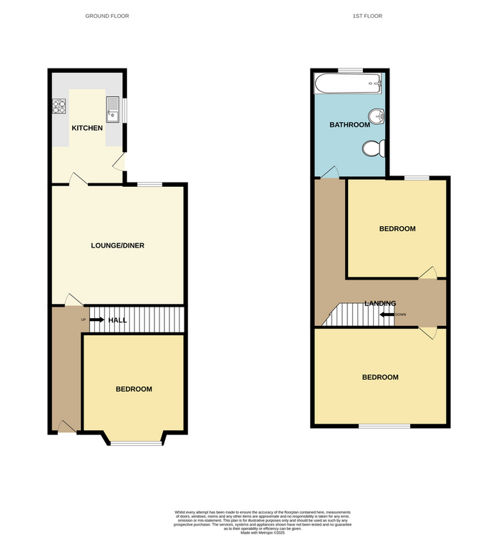 10 Roman Street, Leicester LE3 0BD