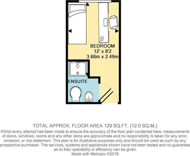 Flat 305, The Print House, 58 Woodgate, Loughborough, Leicestershire LE11 2QD