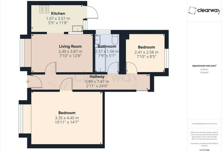 27 College Road, Perry Barr, Birmingham, West Midlands B44 8DP