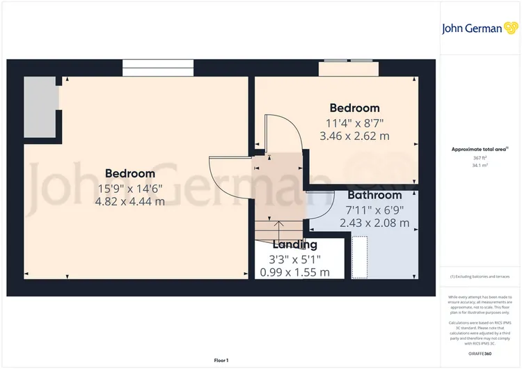 Grindy Croft, Grindon, Leek ST13 7TP