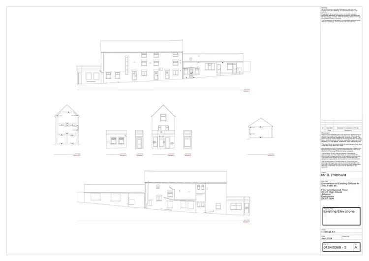 Property cover