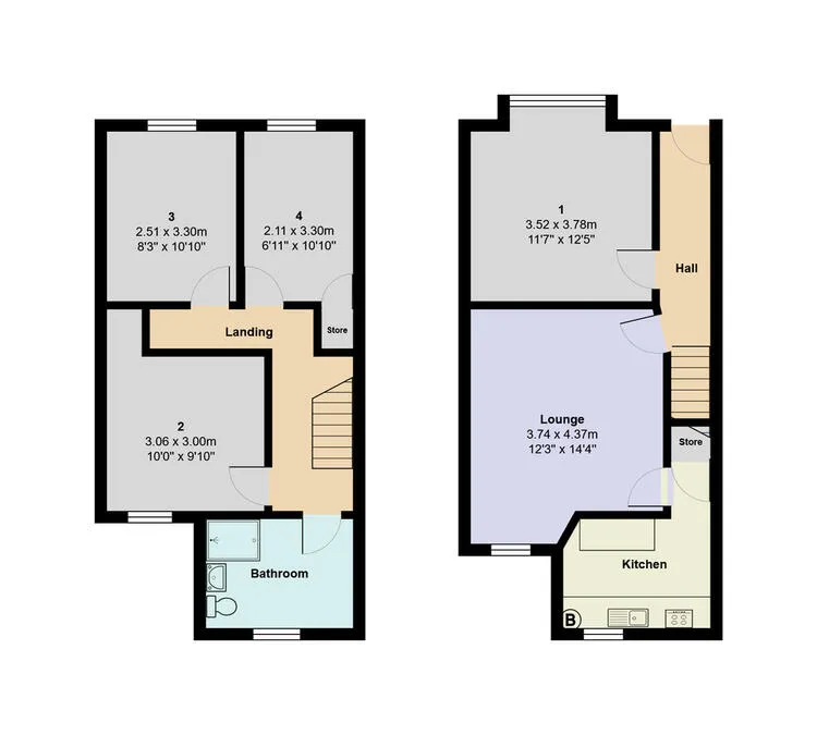 147 Braemar Road, Fallowfield, Manchester M14 6PN