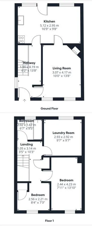 17, 18 and 19 Kyrle Street, Workshops and Yard, Ross-On-Wye HR9 7DB