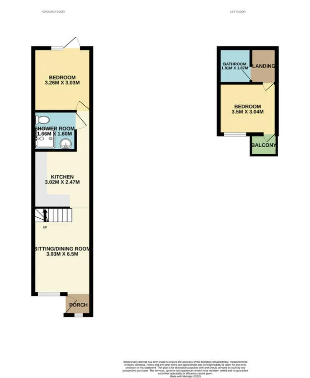 Apartment 5, Teesdale Court, 169 Hucknall Road, Nottingham NG5 1FE