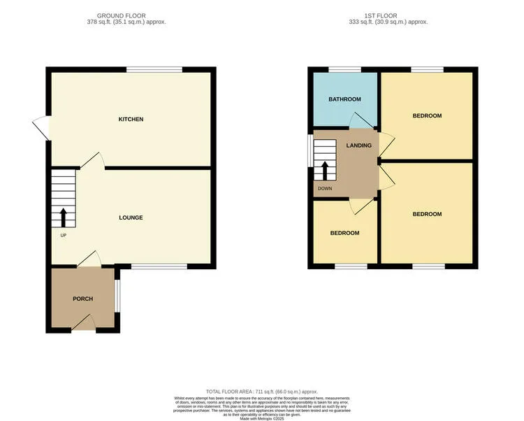 Property cover