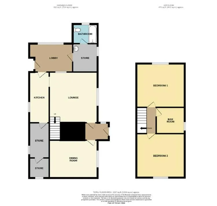 White Cottage, Duckthorpe Lane, Marshchapel, Grimsby DN36 5TL