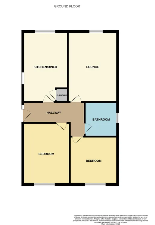 10 Mapleton Drive, Hemlington, Middlesbrough TS8 9NF