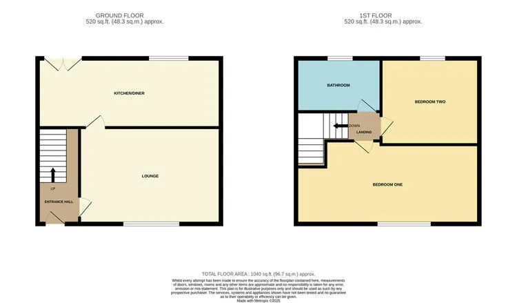 38 33rd Avenue, Hull HU6 8BY