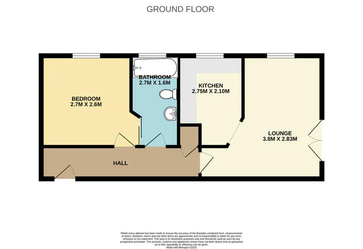 8 Redwood Close, Nottingham NG8 4JL