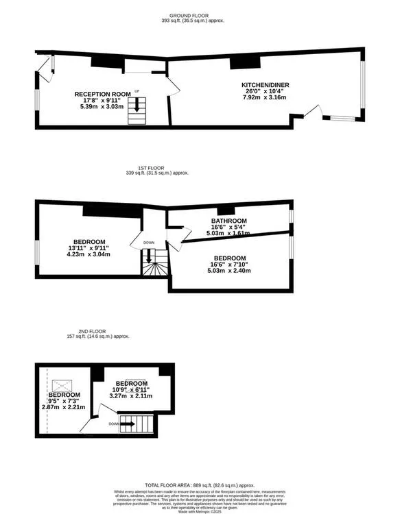 Property cover