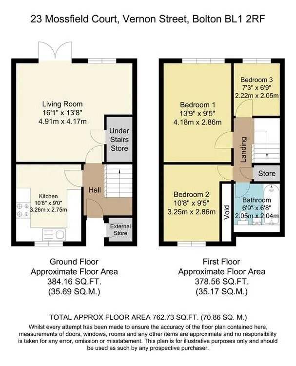 23 Mossfield Court, Bolton BL1 2RF