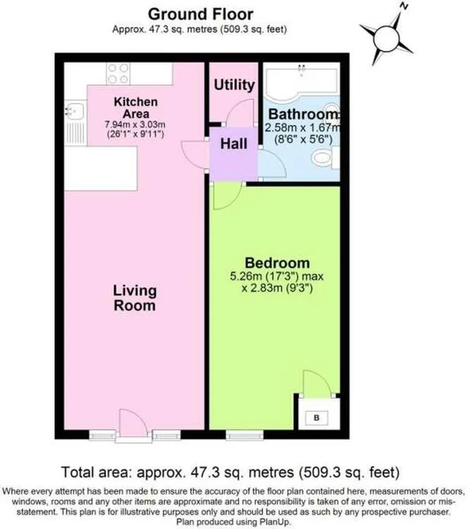 Property cover