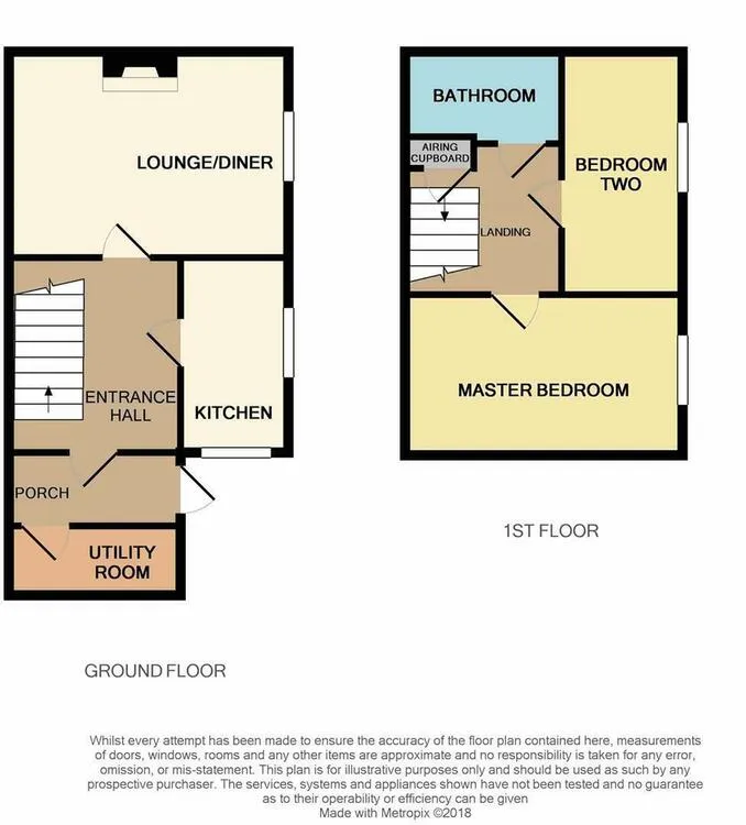 38 Pike Close, Stafford ST16 3QJ