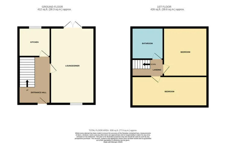 28 Keswick Drive, Spennymoor DL16 6EQ