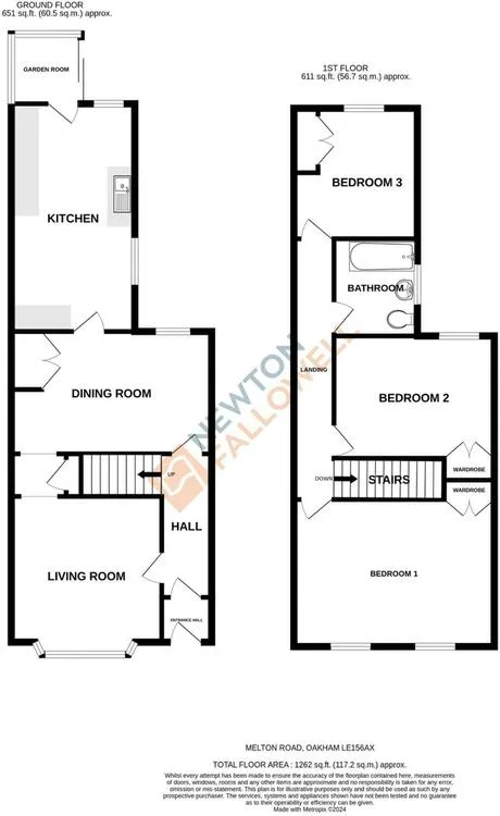 Property cover