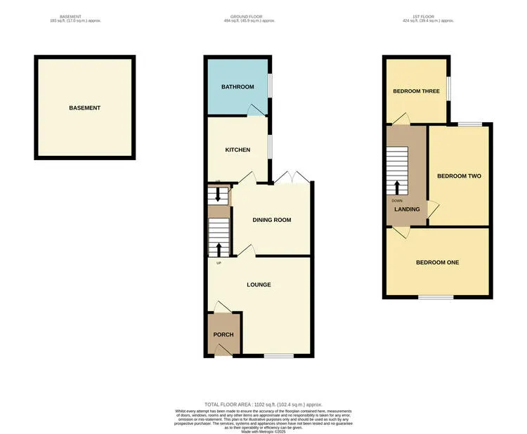 Property cover