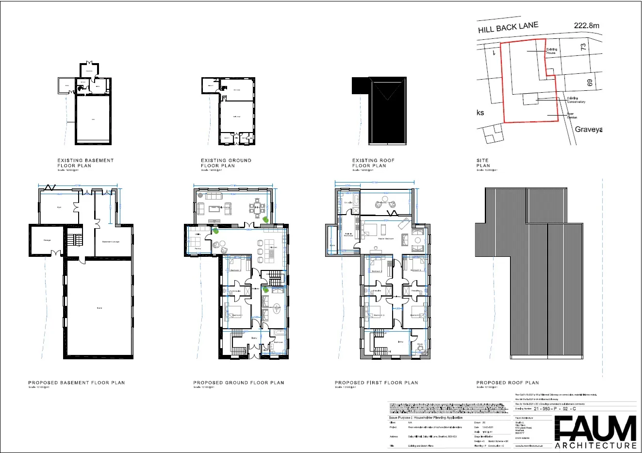 Property cover