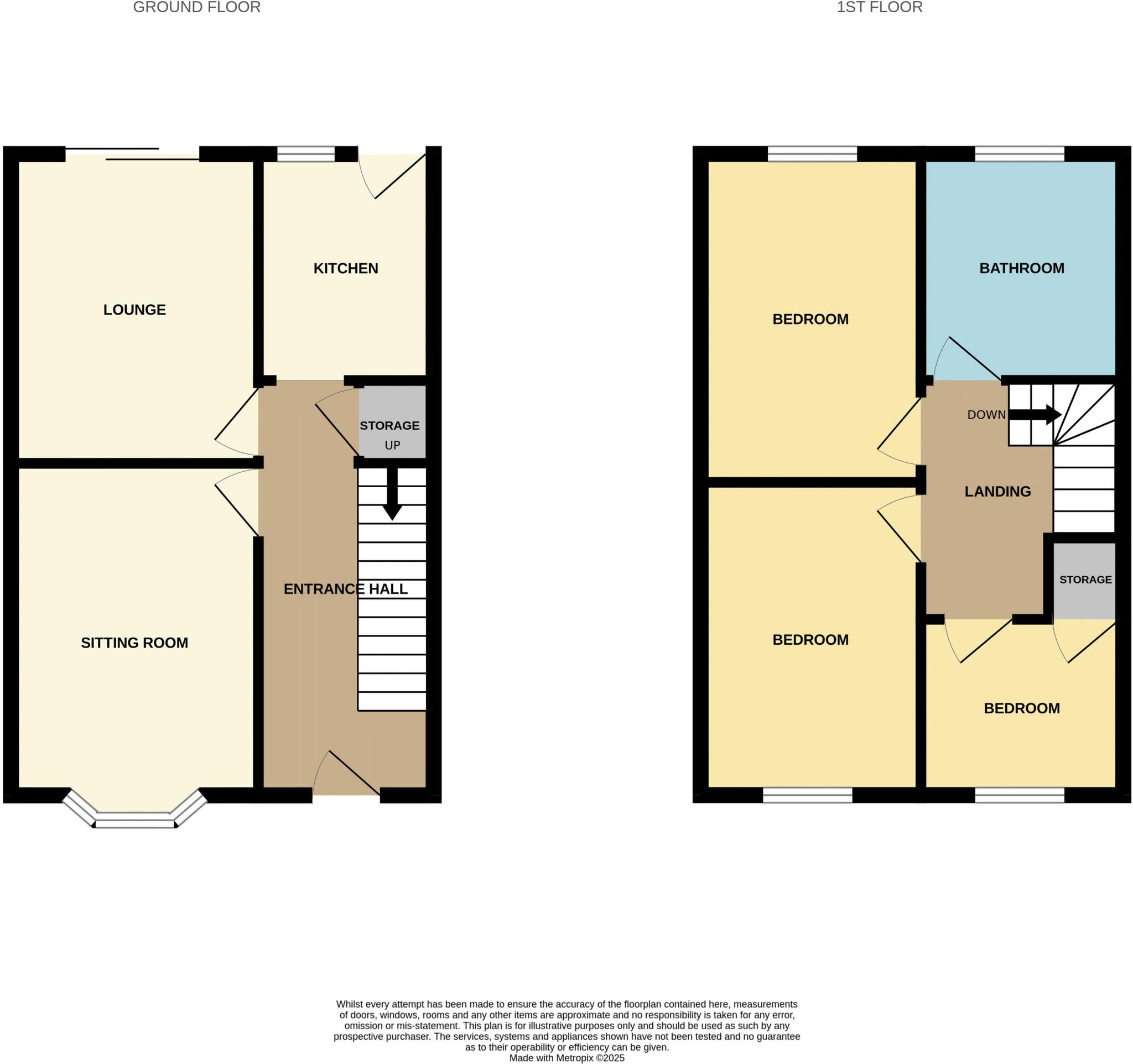 3 bed Terraced