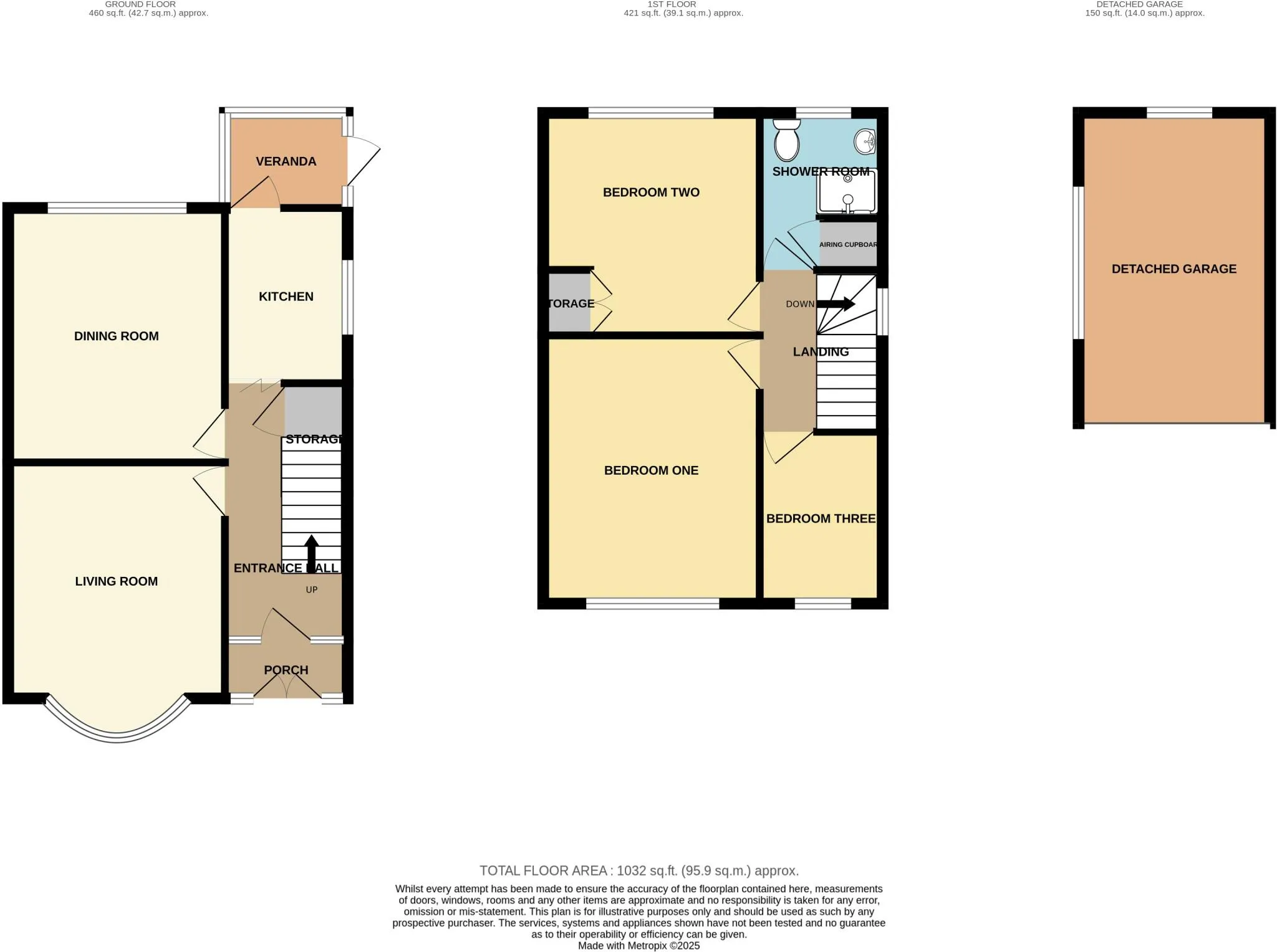 3 bed Semi-Detached