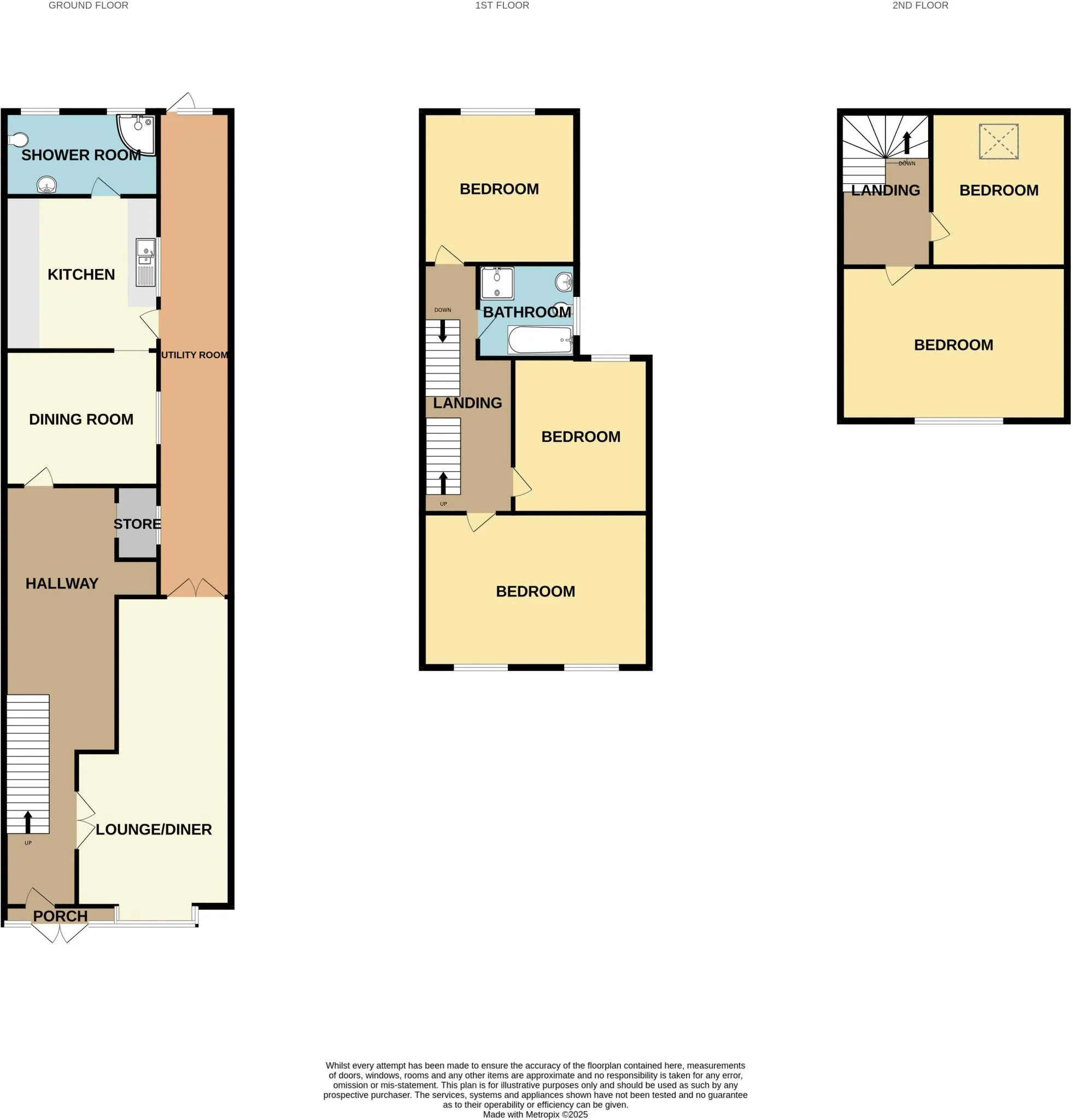 3 bed Semi-Detached