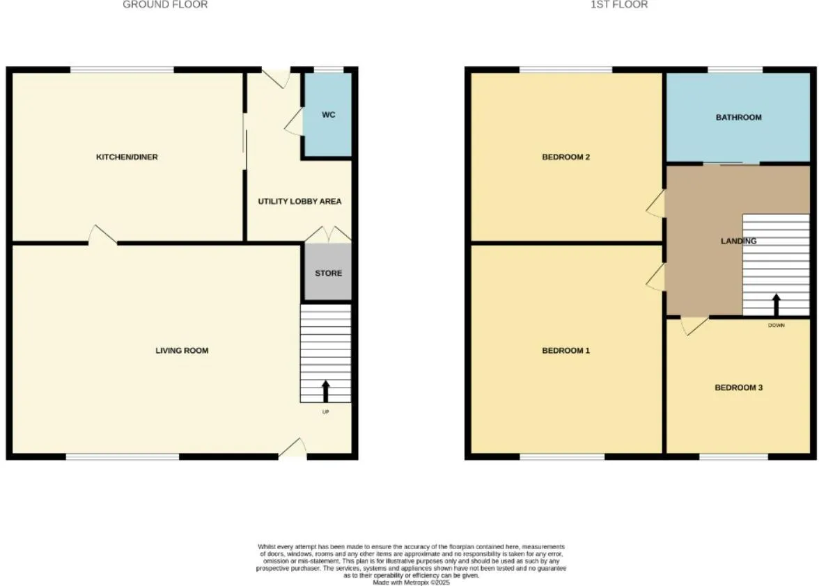 3 bed Terraced