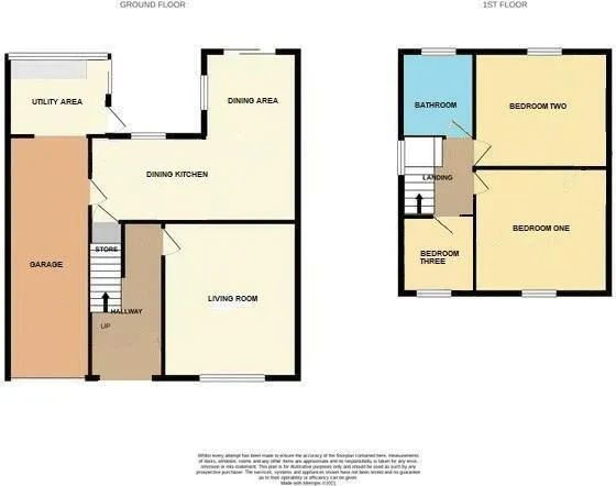 3 bed Semi-Detached