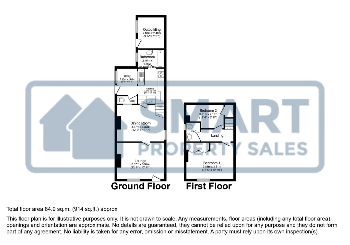 Chapel Lane, Audley, Stoke-on-Trent, Staffordshire, ST7 8JN - The free online property sales service.
