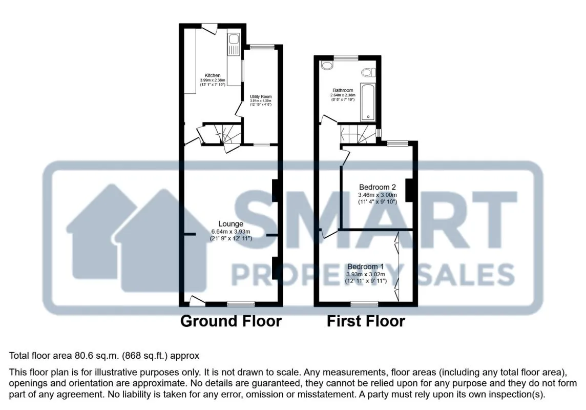 John Street, Creswell, Worksop, Nottinghamshire, S80 4DF - The free online property sales service.