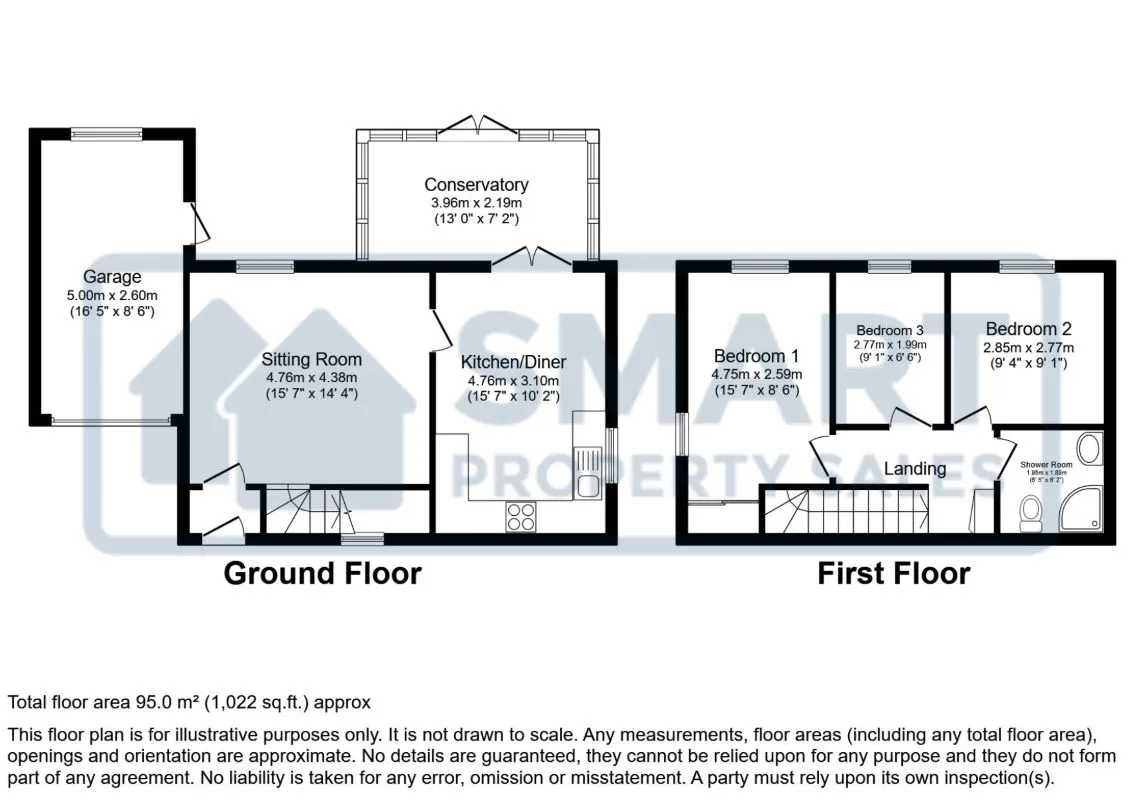 Stanbridge Park, Shaw, Swindon, Wiltshire, SN5 5RU - The free online property sales service.