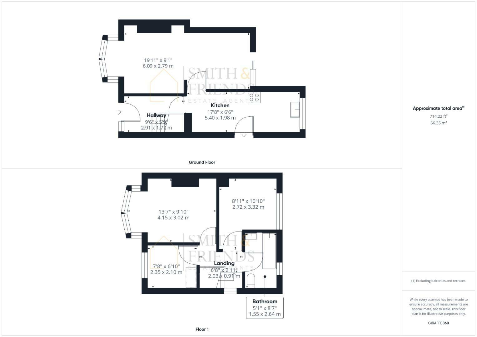 3 bed Semi-Detached