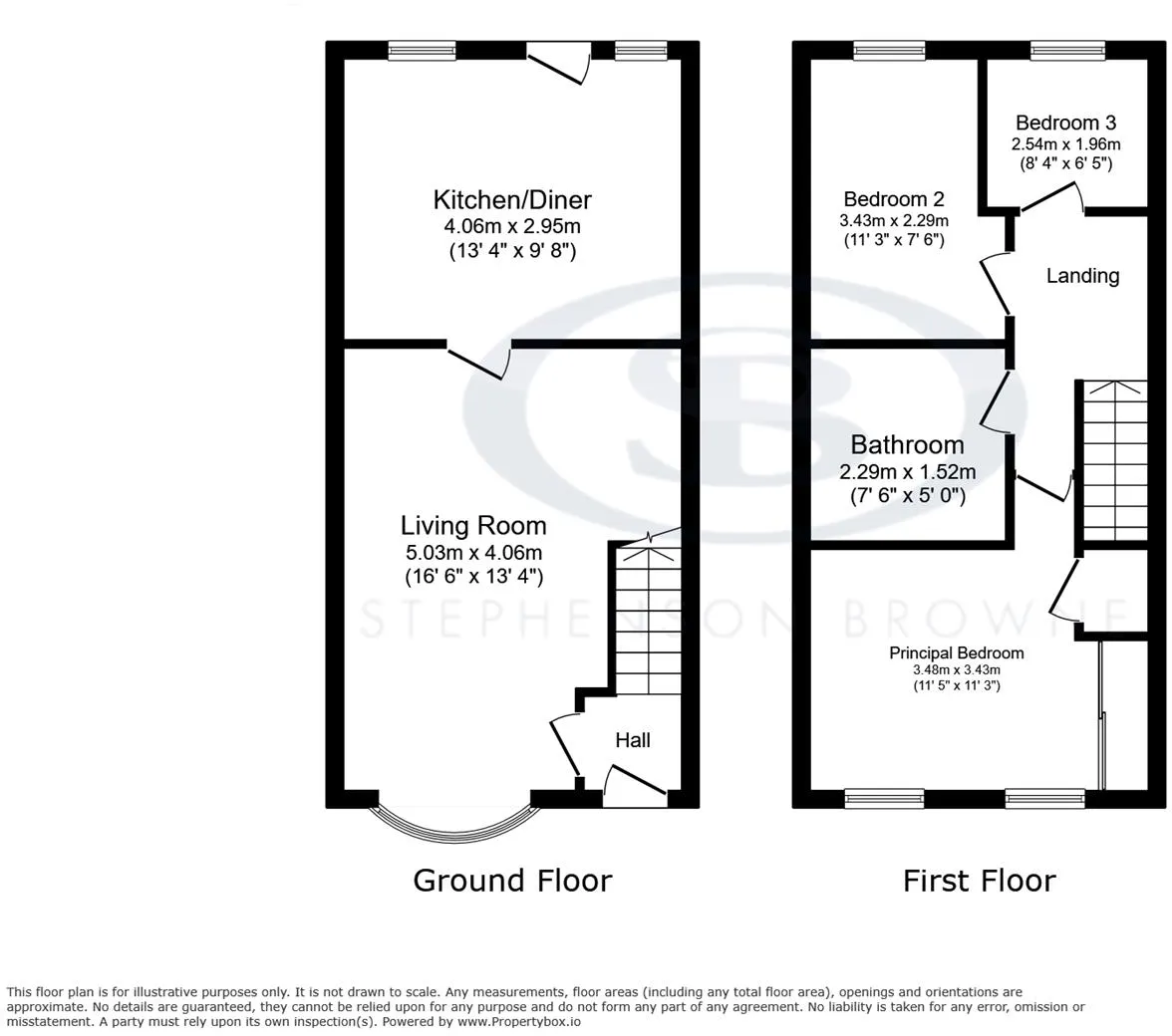 3 bed Terraced