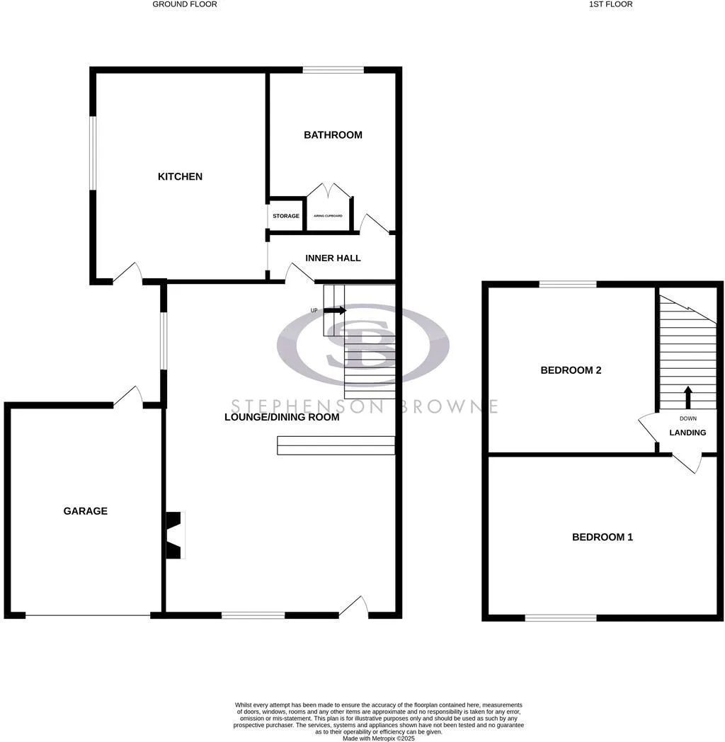2 bed Terraced